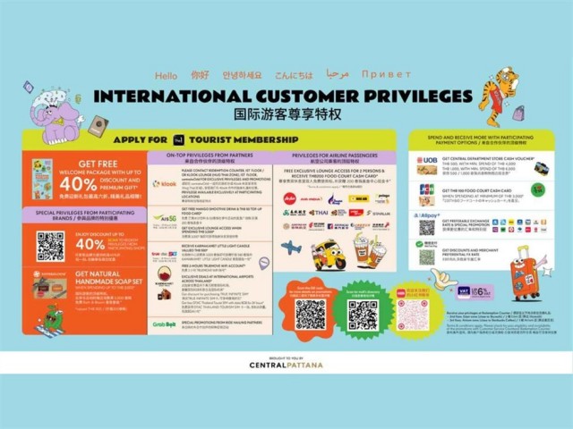 <p>INTERNATIONAL CUSTOMER PRIVILEGES 2025</p><p>Period: 1 April 2025 – 31 March 2026</p><p>Register for The 1 Tourist Membership:</p><p>•	Get free Welcome Package with up to 40% discount and premium gift*</p><p>SCAN to redeem privileges from participating shops &amp; on-top privileges from partners (Airlines, AIS, TRUE/DTAC, GRAB, BOLT, UOB, JCB)*</p><p>•	Special offer: Get Natural Handmade Soap Set from Bath &amp; Bloom when spending up to THB 3,000 with participating shops*</p><p>Redeem at Redemption counter:</p><p>•	2nd floor, Eden zone (close to Skywalk)</p><p>•	3rd floor, Atrium zone (close to Starbucks Coffee)</p><p>*Terms &amp; conditions apply. Please check for your eligibility and availability of the promotions with Customer Service Counter or Redemption Counter.</p><p><br></p>