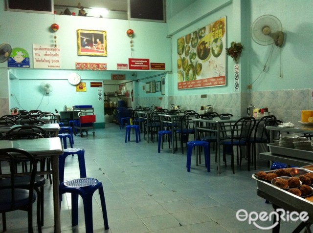 บุญรัตน์ ติ่มซำ-door-photo