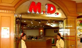 M.D. Suki