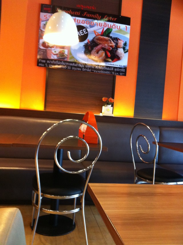 มุมโต๊ะ