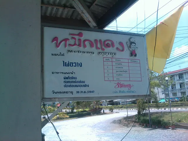 ป้ายคุณหมึกแดง