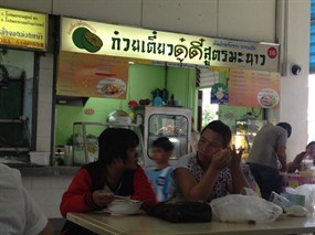 ก๋วยเตี๋ยวดู๋ดี๋สูตรมะนาว