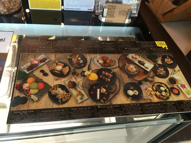 เมนูสวยๆ