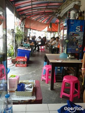 ครัวคุณกระแต