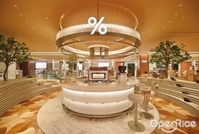 % Arabica